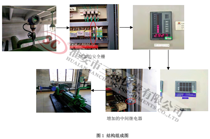 熱洗泵憋泵報警自動停泵裝置的結構組成圖