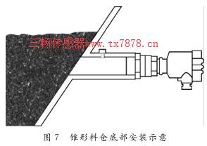 錐形料倉底部安裝示意