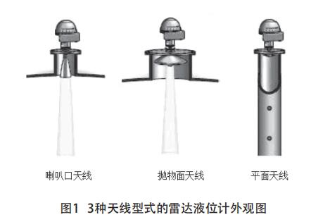 3種天線型式的雷達液位計外觀圖