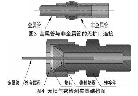 無損氣密檢測夾具結(jié)構(gòu)圖
