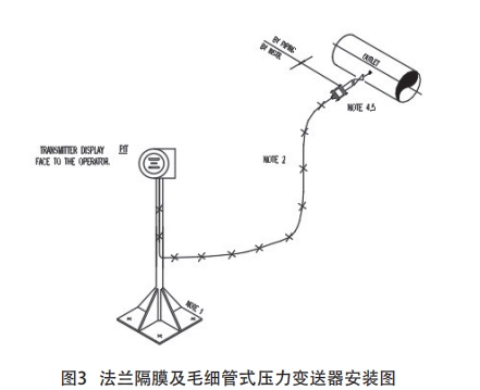 法蘭隔膜及毛細管式壓力變送器安裝圖