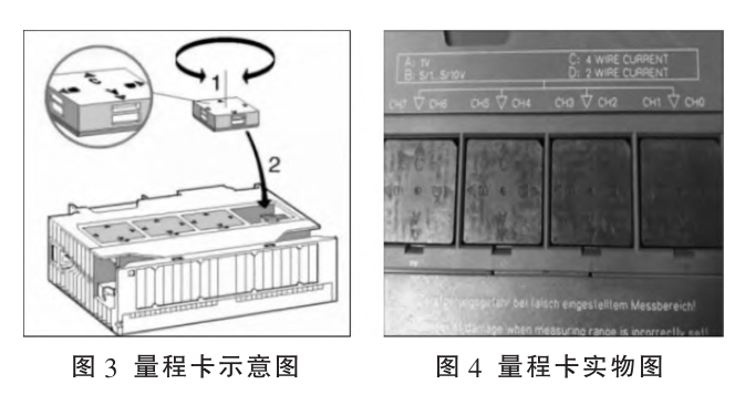 量程卡示意圖