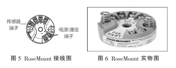RoseMount 接線圖和實物圖