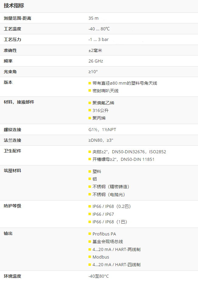 VEGAPULS 61雷達(dá)液位計(jì)_德國原裝VEGAPULS 61雷達(dá)物位計(jì)